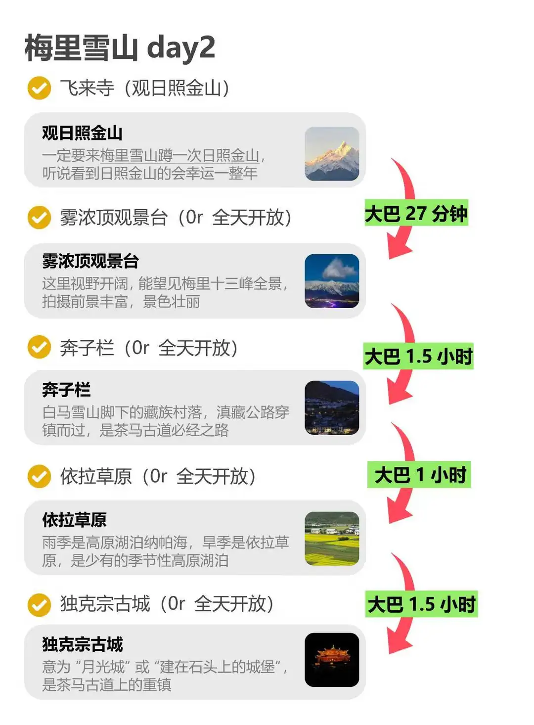 本人对自己做的梅里雪山攻略满意到睡不着。