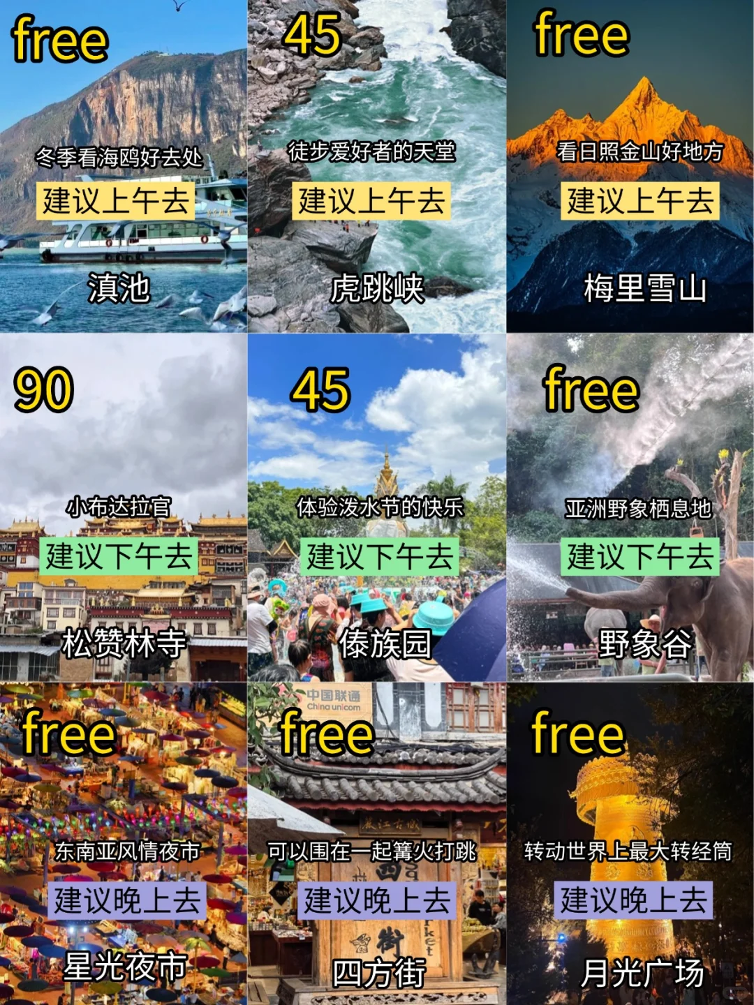 听我的，10-11月去云南衣服就这么带😘