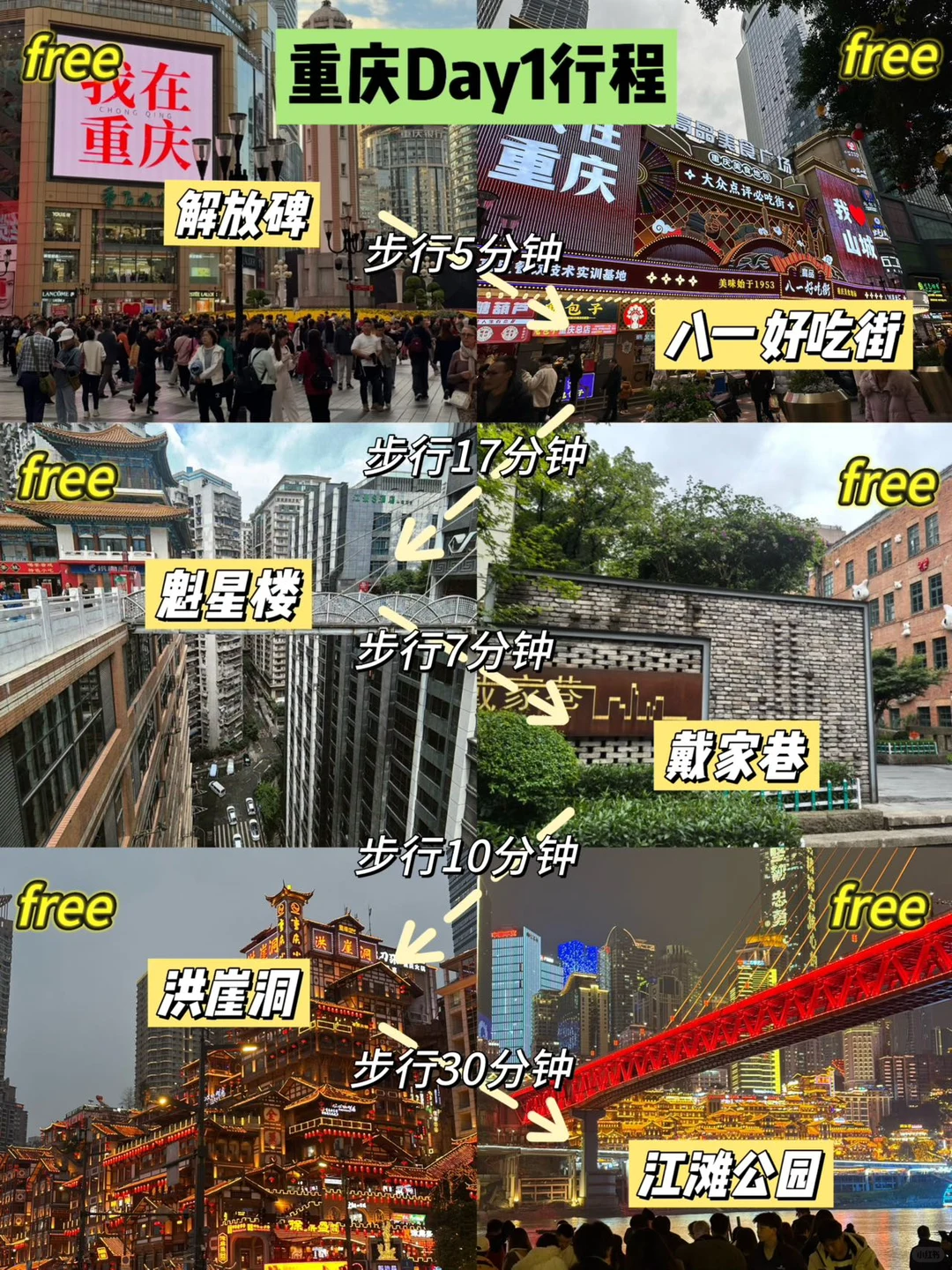 来重庆一定要去的9️⃣大景点，抄作业！！