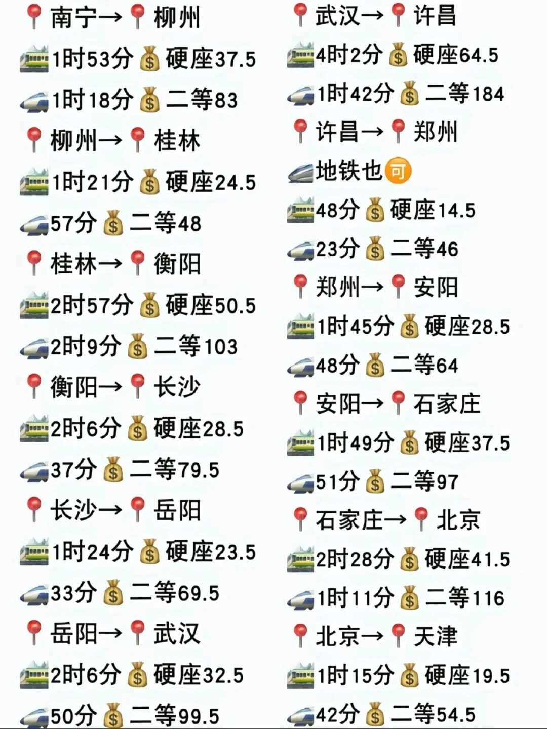 1600+环中国35城！学生党/自由职业的神