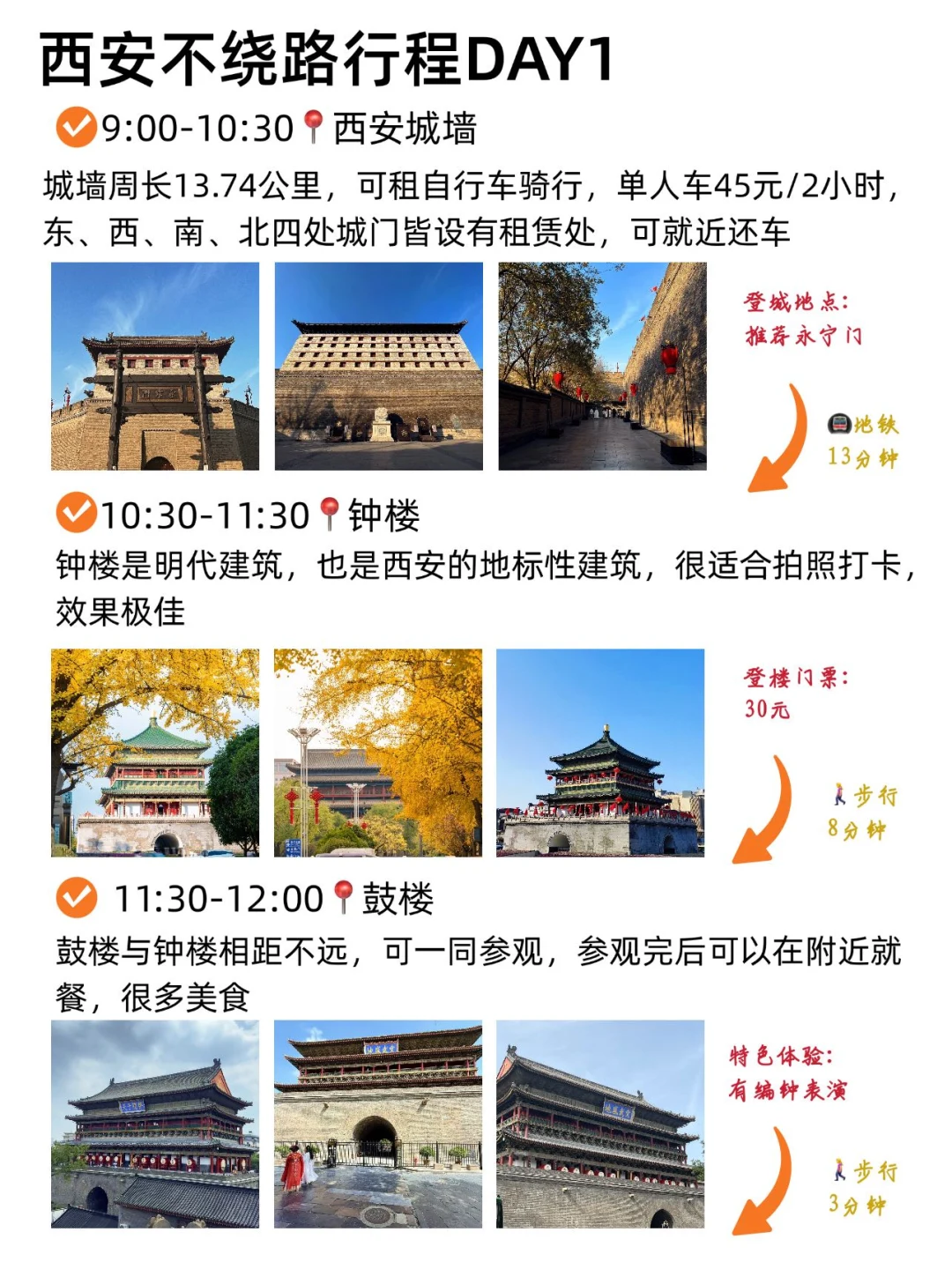 被J人朋友做西安旅游攻略满意得睡不着😭