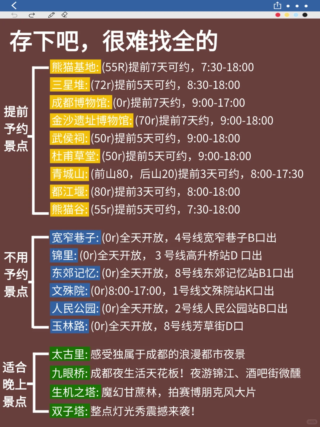成都已回🥺11-12月去成都需慎重考虑