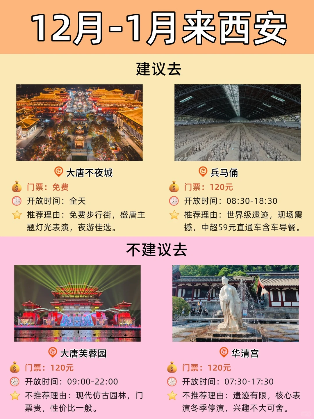 【西安旅游攻略】初次来这些地方真不用去‼️