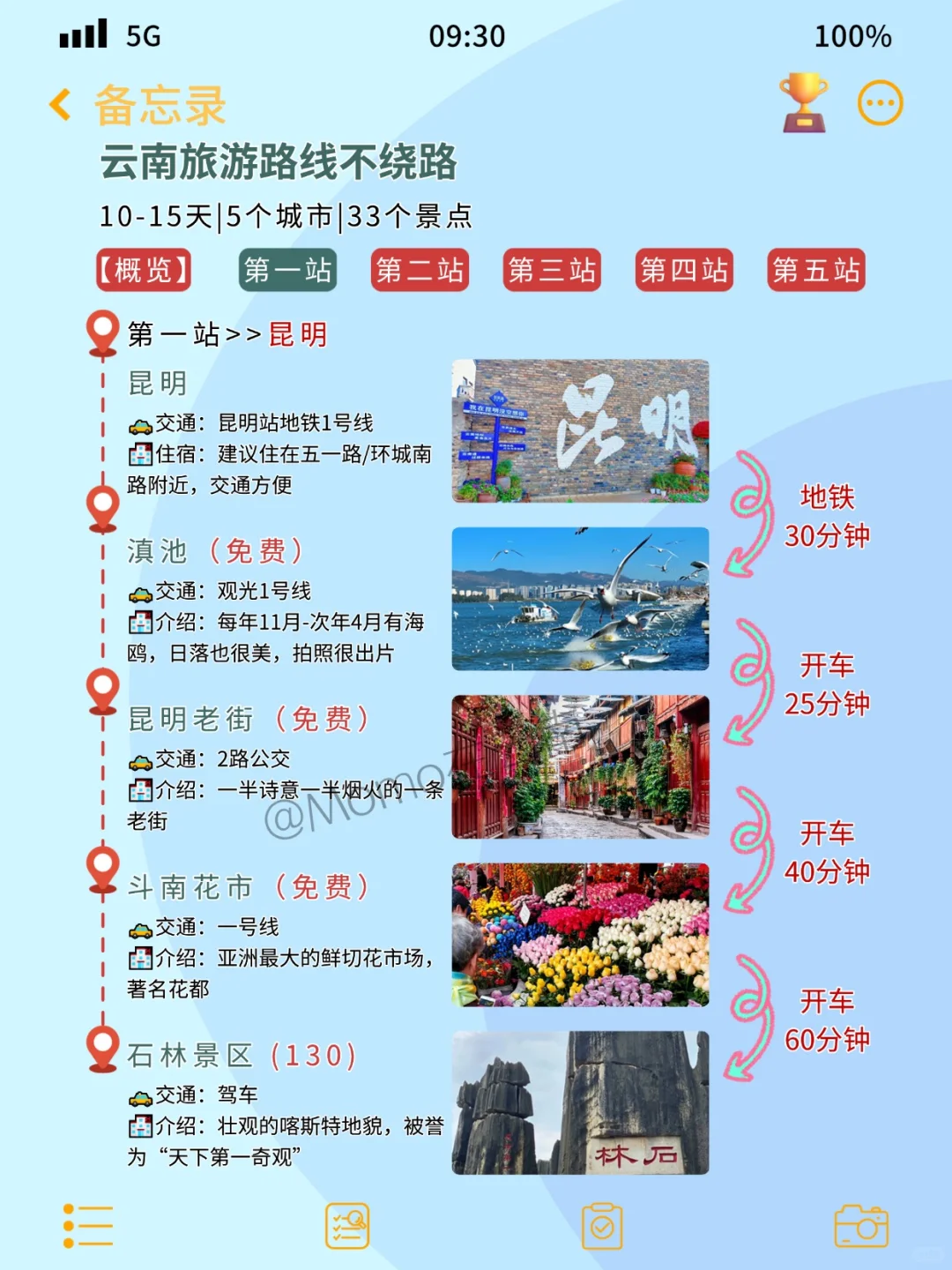 对自己做的云南旅游攻略满意哭了（复盘版)