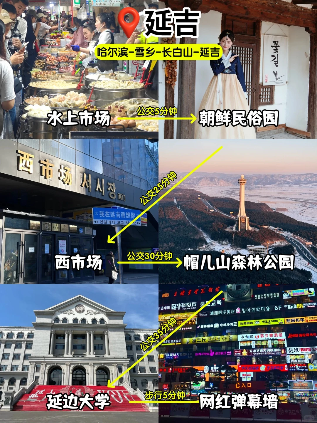 东北5天|哈尔滨→雪乡→长白山→延吉不绕