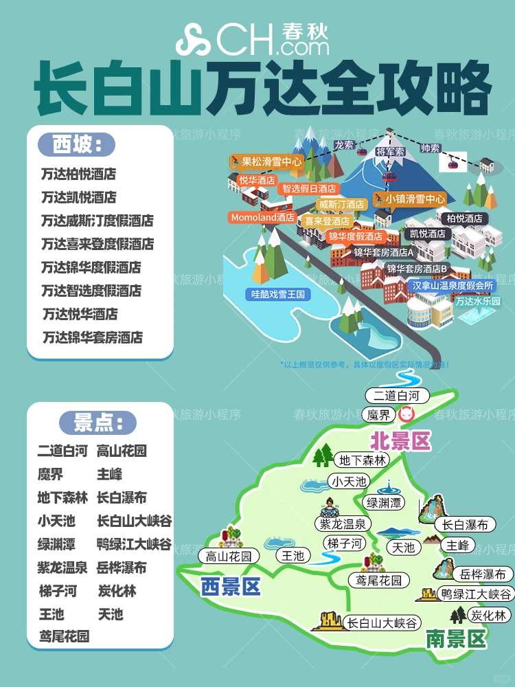 长白山开板啦🏂一张图看懂北坡西坡怎么玩