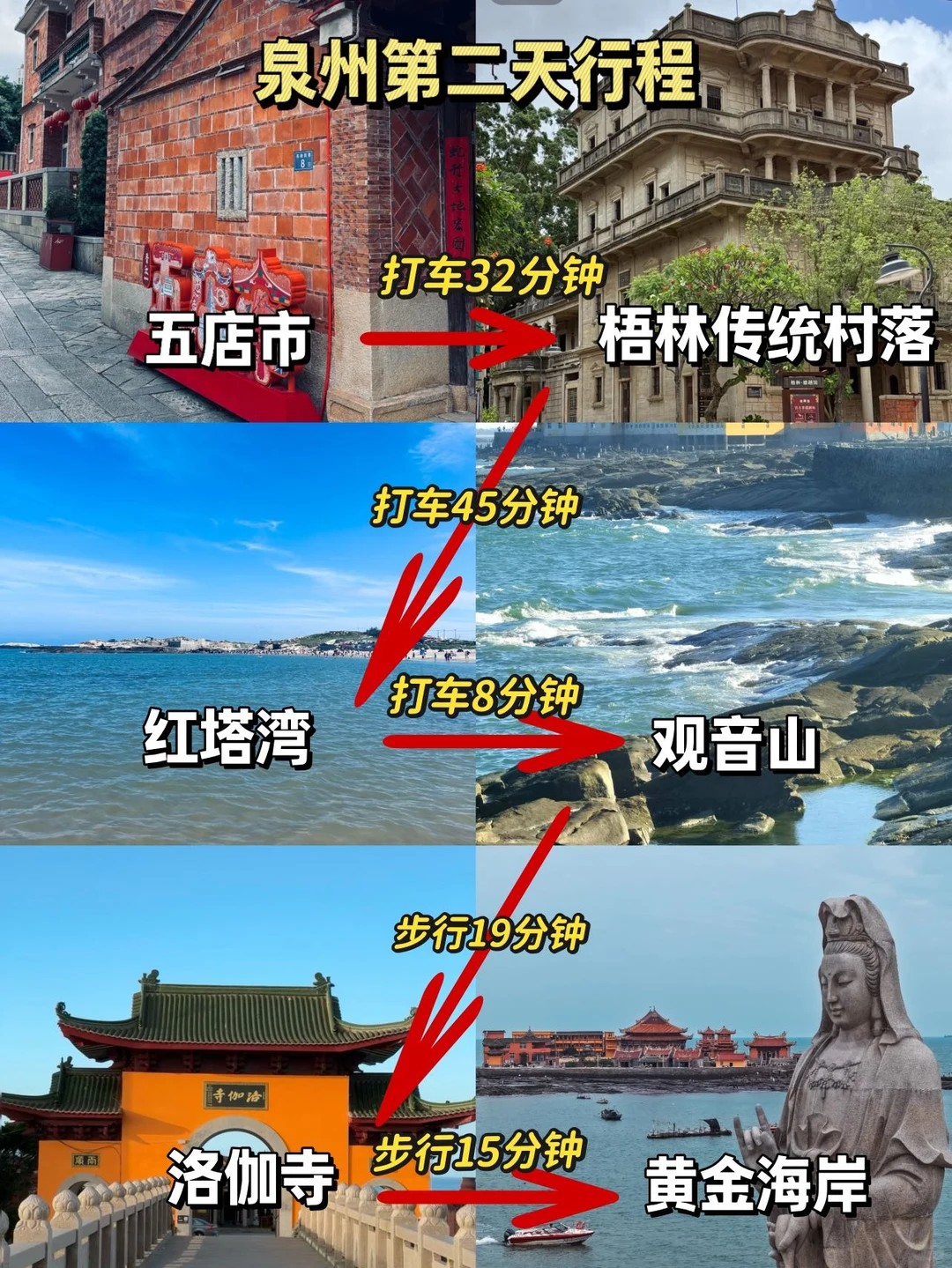 📍泉州旅游已回。。我是真的崩溃了！！
