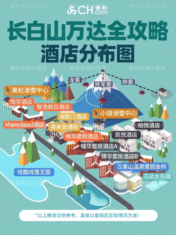 长白山开板啦🏂一张图看懂北坡西坡怎么玩
