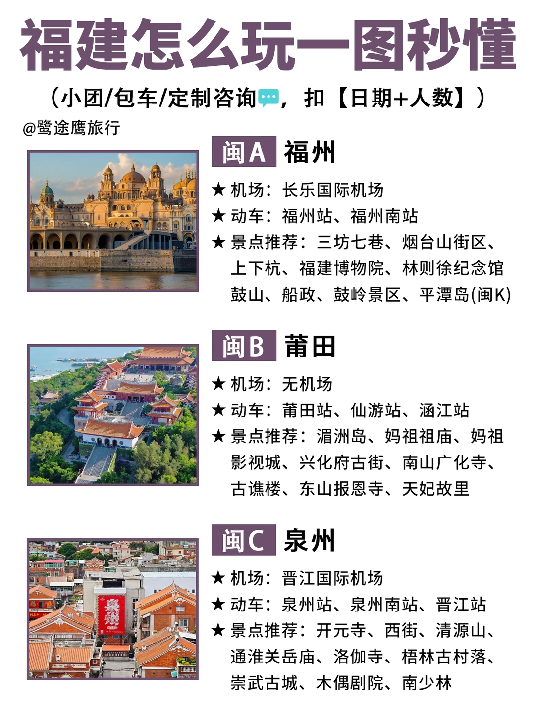 12➕1月福建怎么玩？一图秒懂🗺️