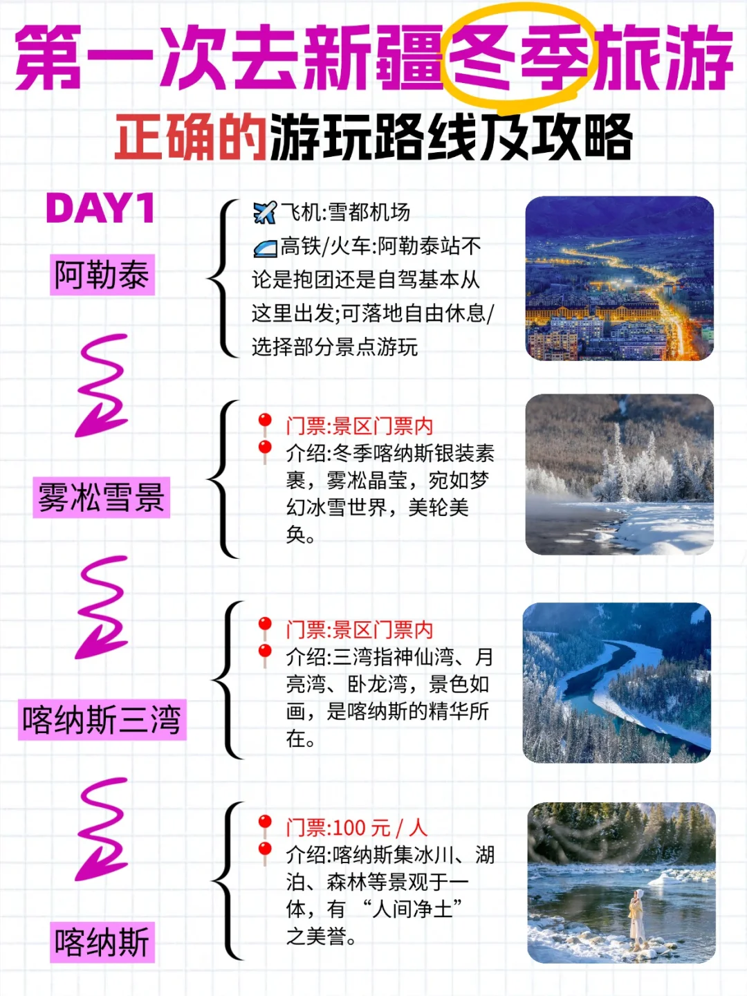 北疆旅游阿勒泰环线3天路线+玩雪+晨雾攻略