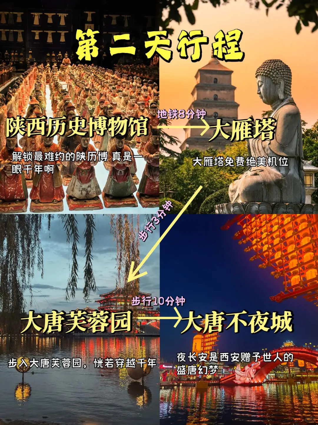 🔥西安3日游攻略｜吃玩住行全包干货版