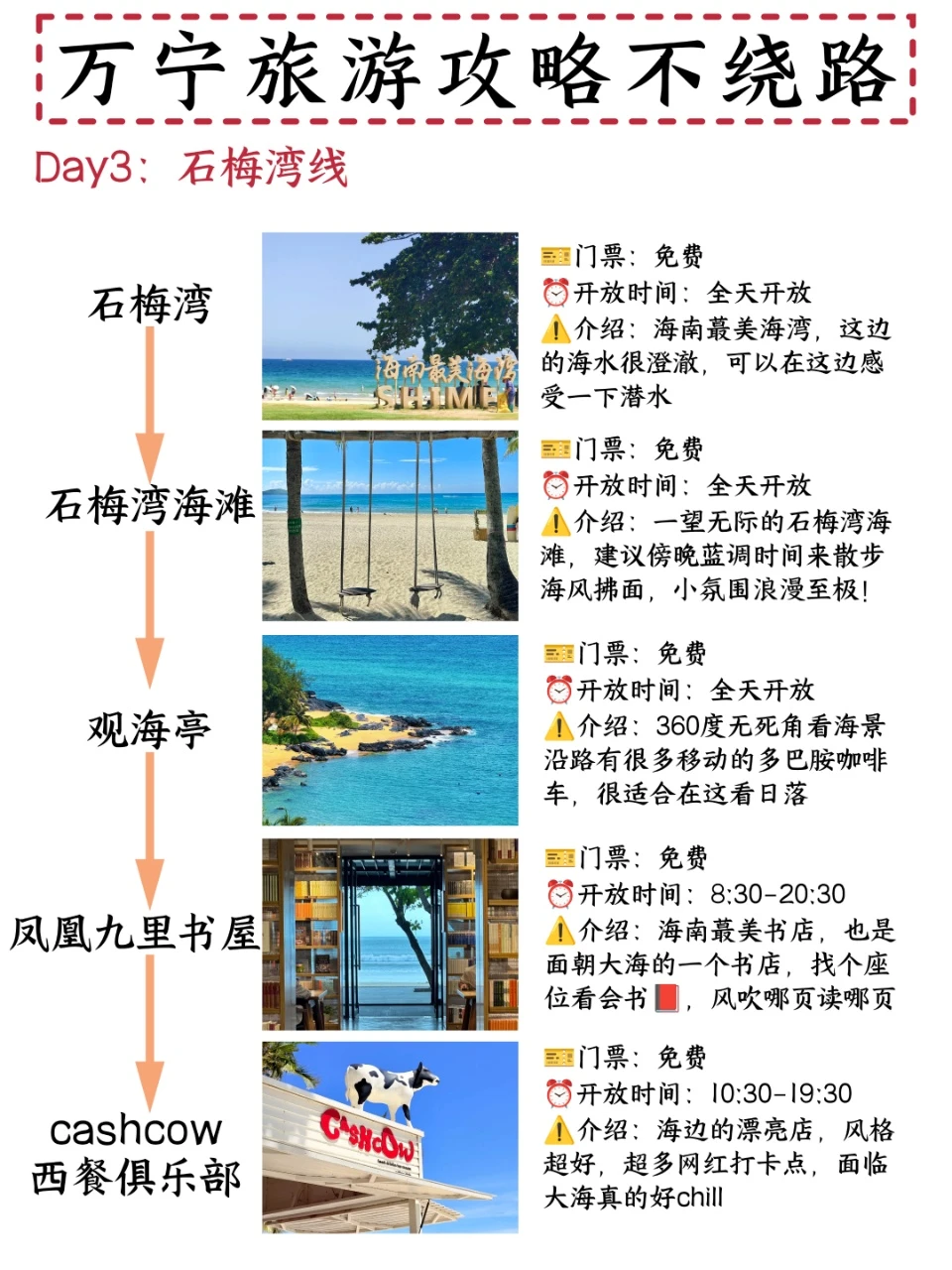 INFJ对自己做的万宁旅游攻略满意得睡不着！