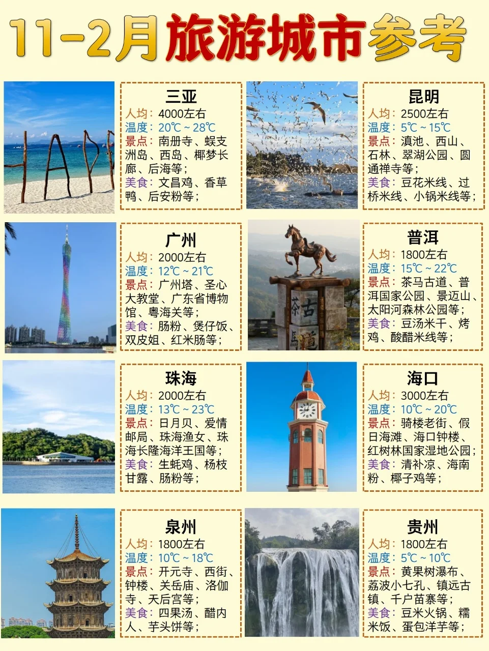 11-2月值得打卡的旅游城市攻略