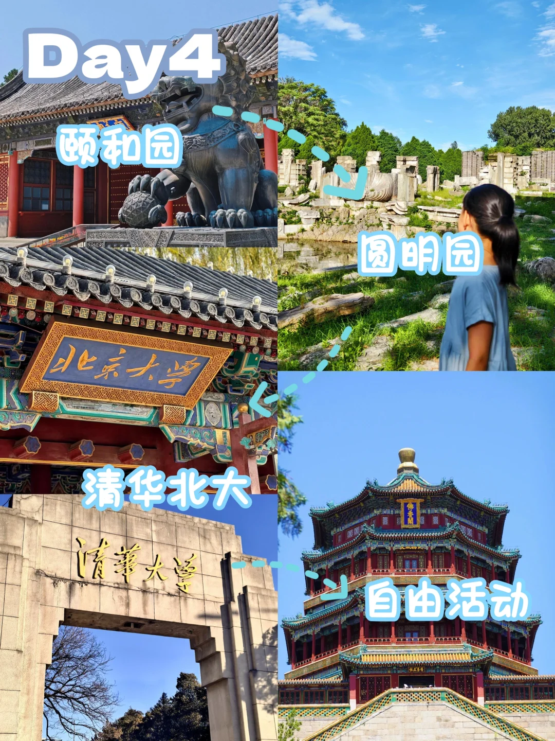 12🈷️带父母来北京‼5天4晚跟团轻松游