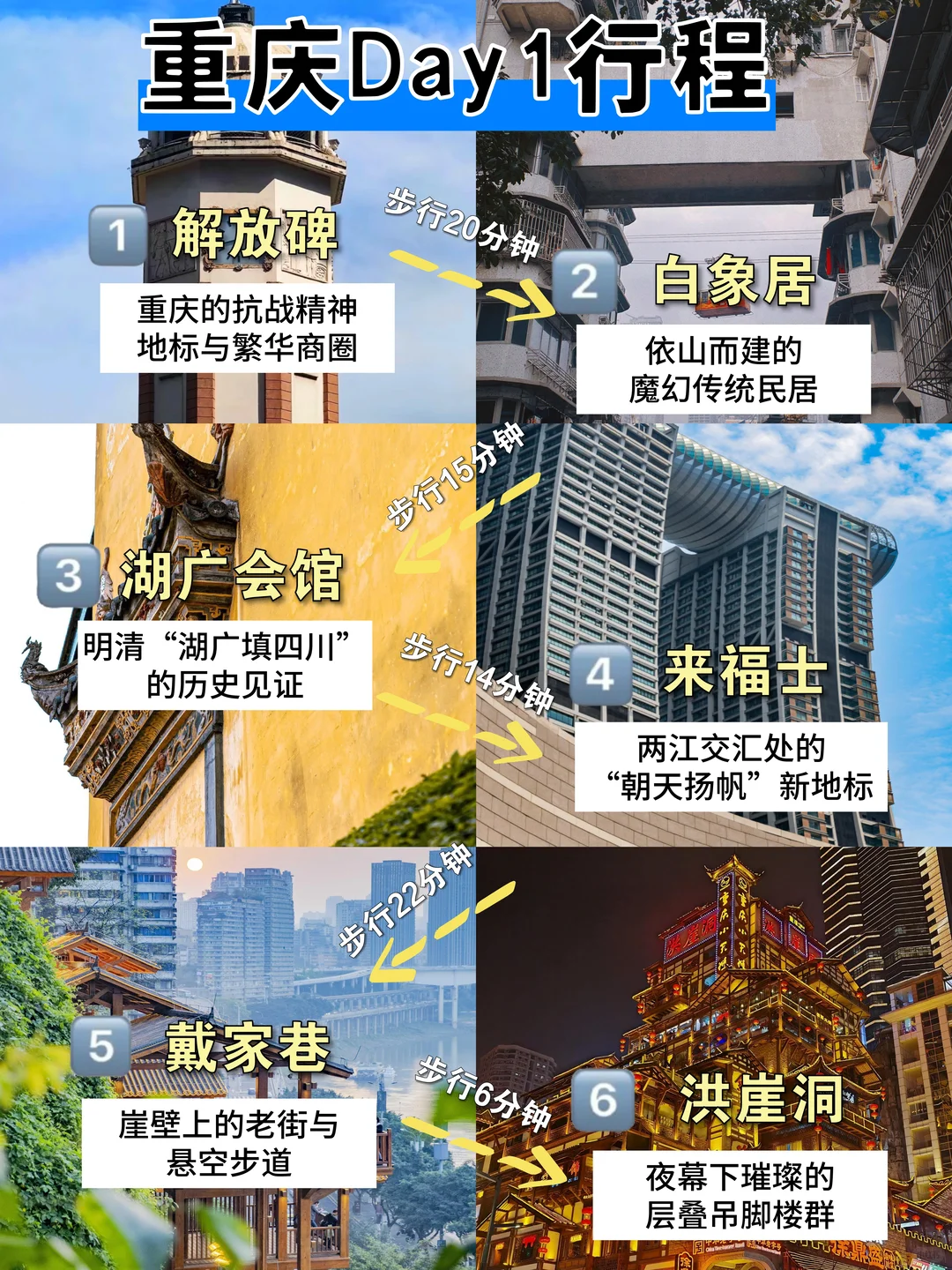 话虽难听。。确实是重庆旅游现状。。。