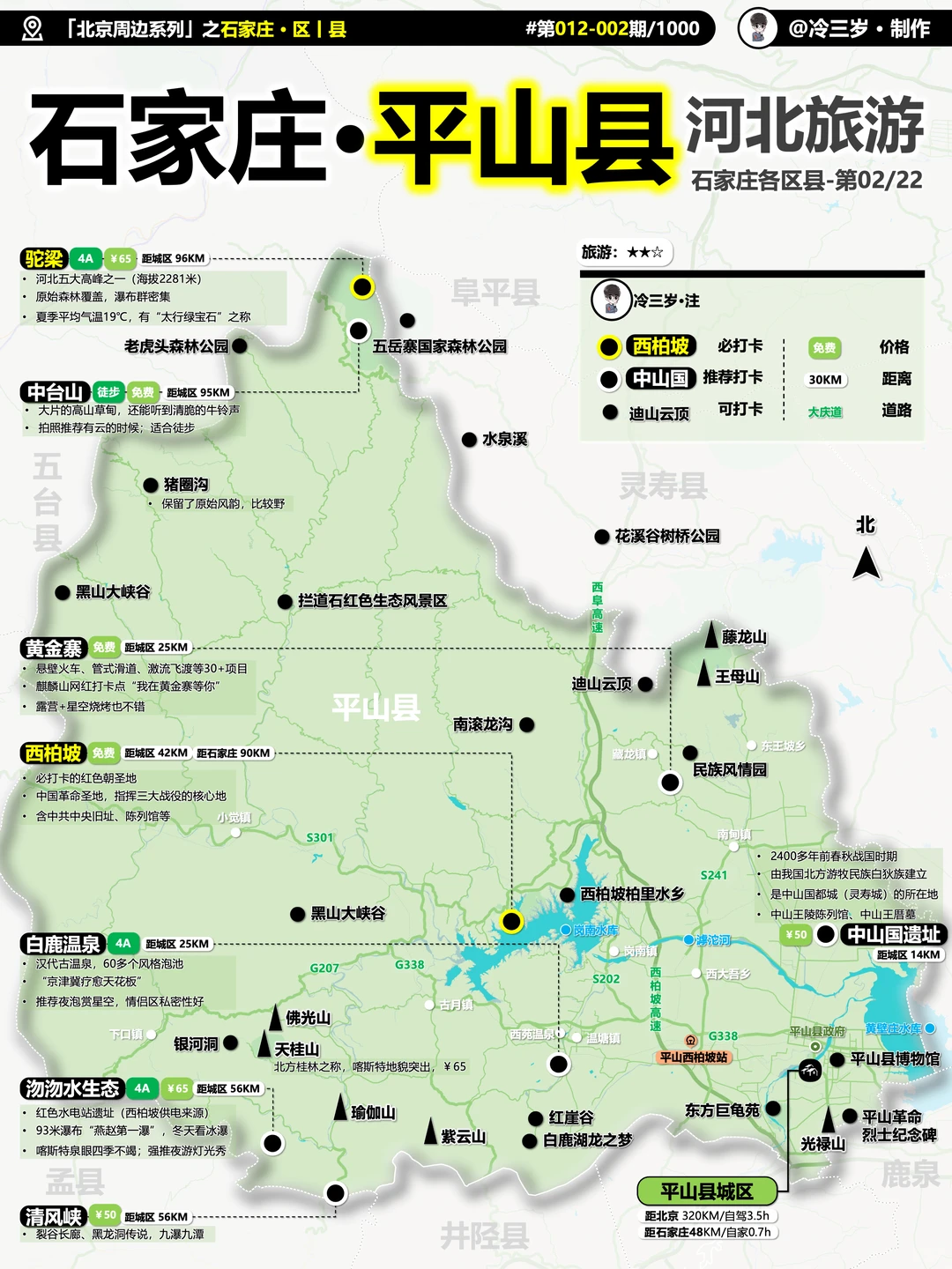 一张图看懂石家庄有哪些好玩？不是旅游荒漠