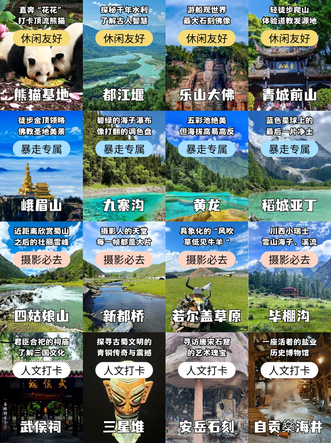 四川景点干货🌟按体力选景点不踩雷！
