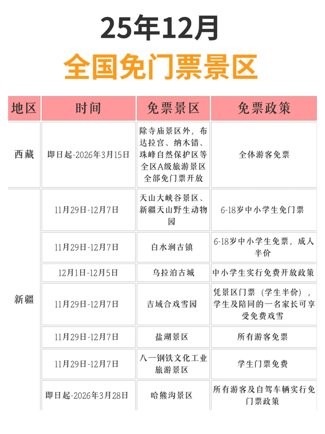 12月免门票景区