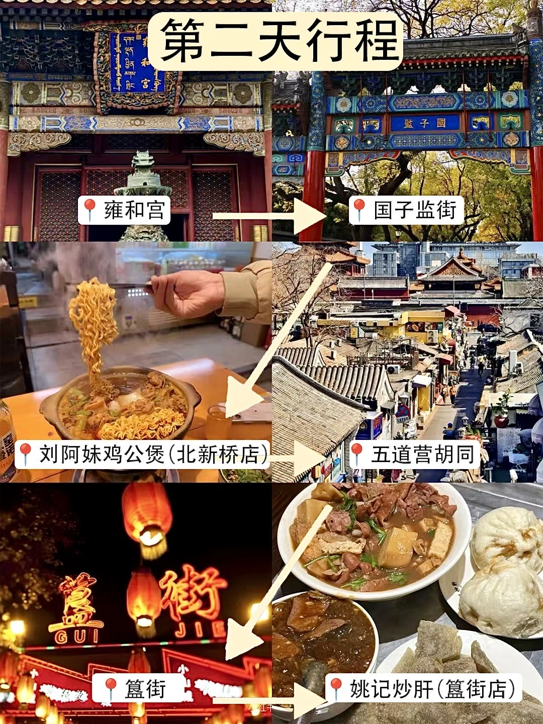 11月准备来北京的姐妹，千万要注意了！！！