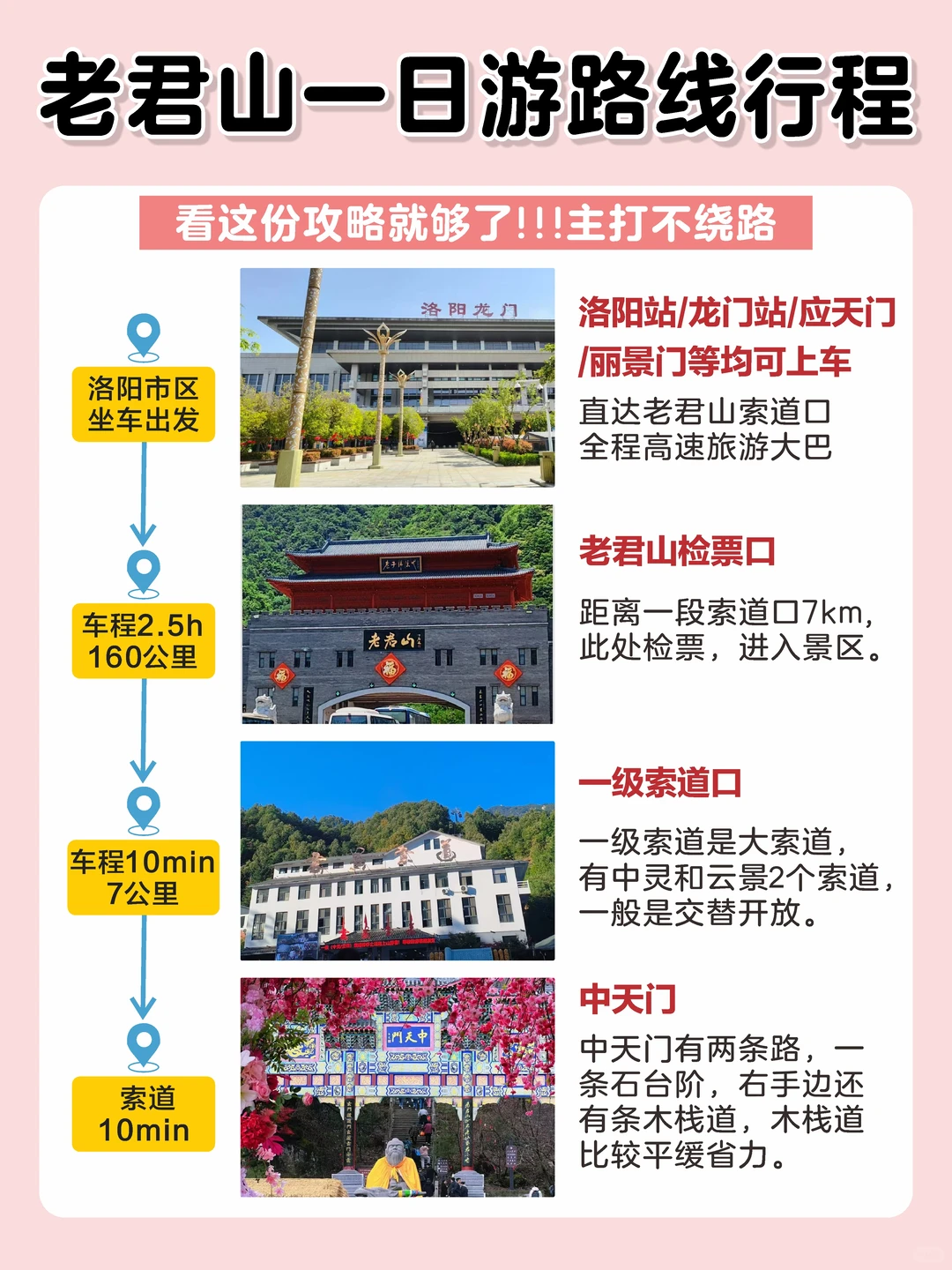 老君山一日游跟团太划算了🔥🔥怒省100+