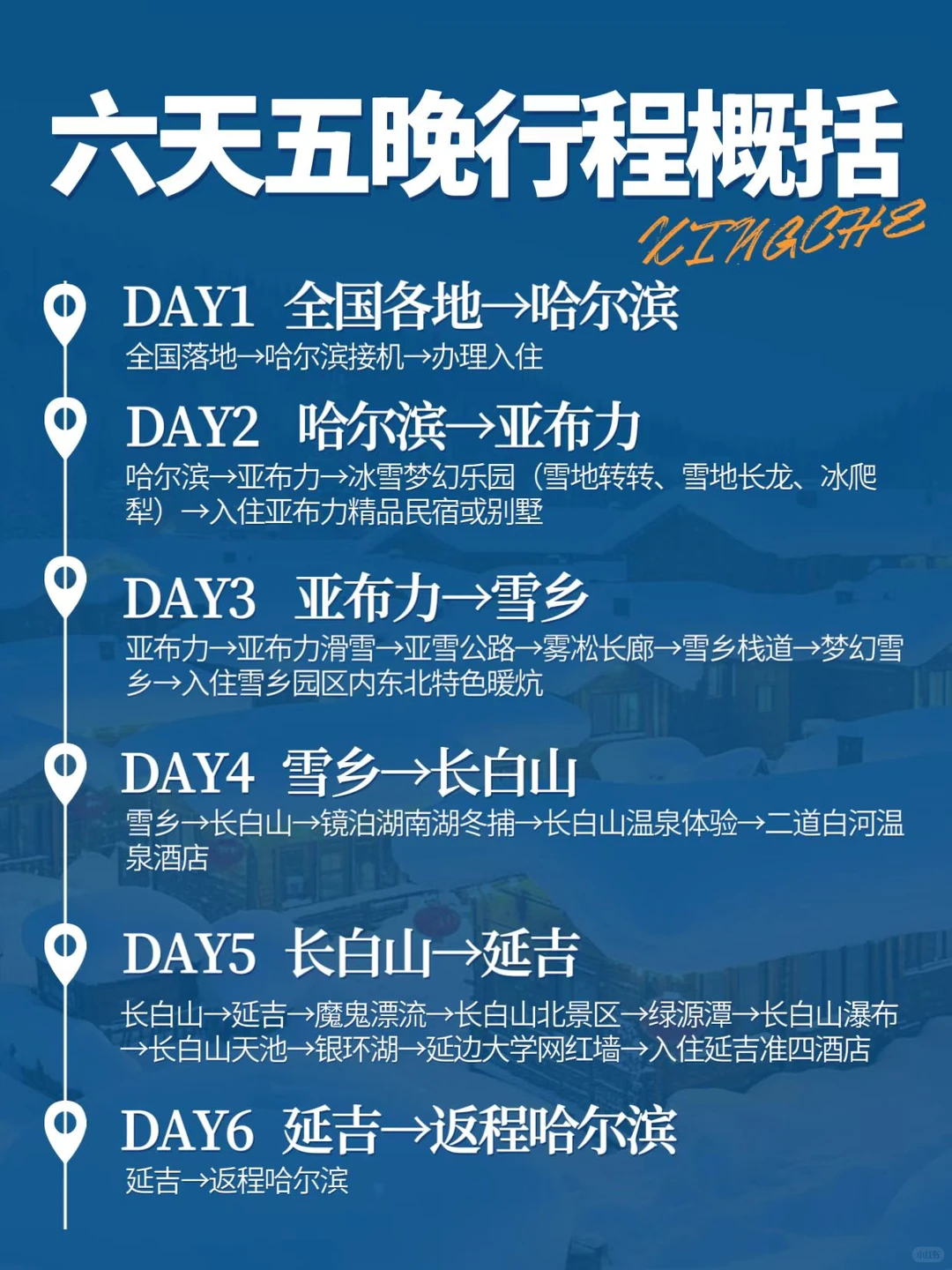 哈尔滨6日游保姆级攻略✨人均友好不踩雷