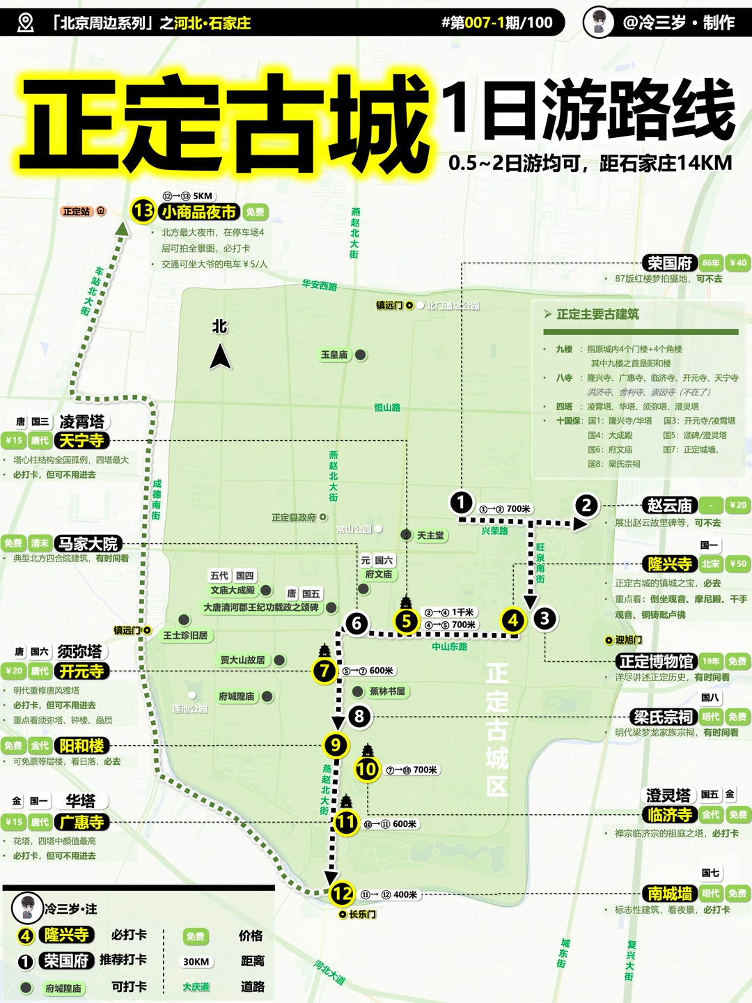 一张图看懂石家庄有哪些好玩？不是旅游荒漠