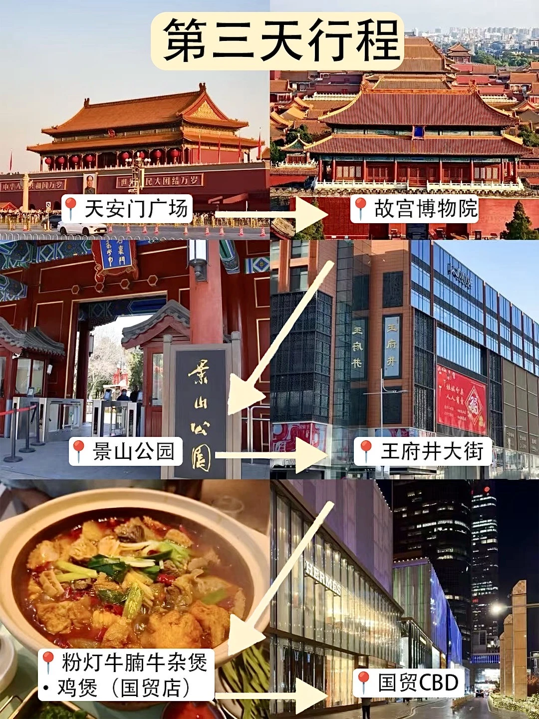 11月准备来北京的姐妹，千万要注意了！！！