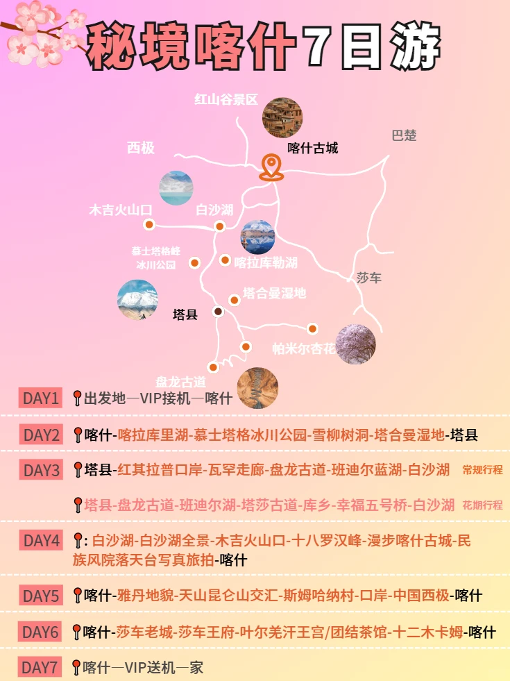 谁懂吖🔥终于有人把新疆旅游说明白了