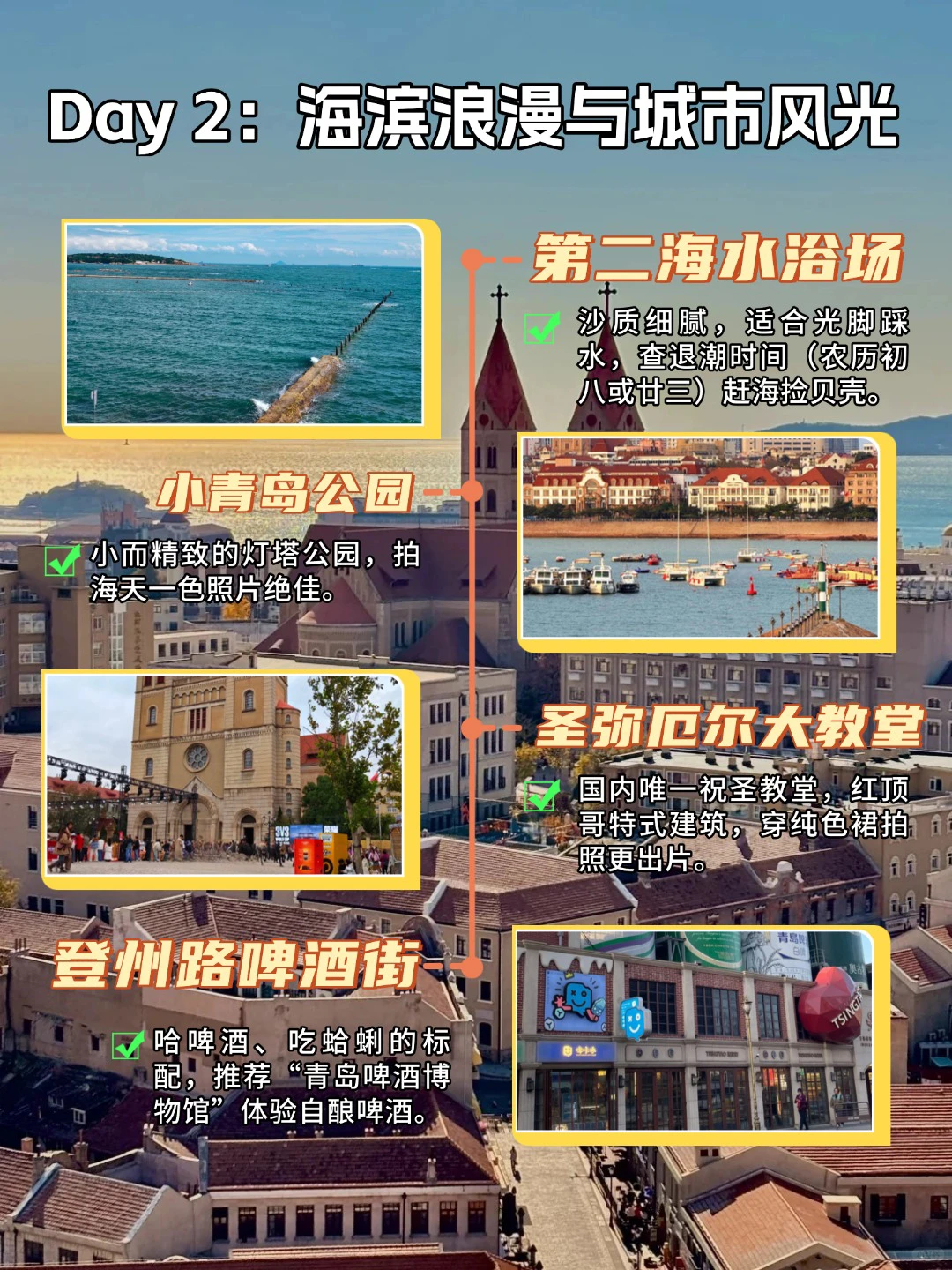 用AI做青岛旅游攻略🌊躺平玩3天