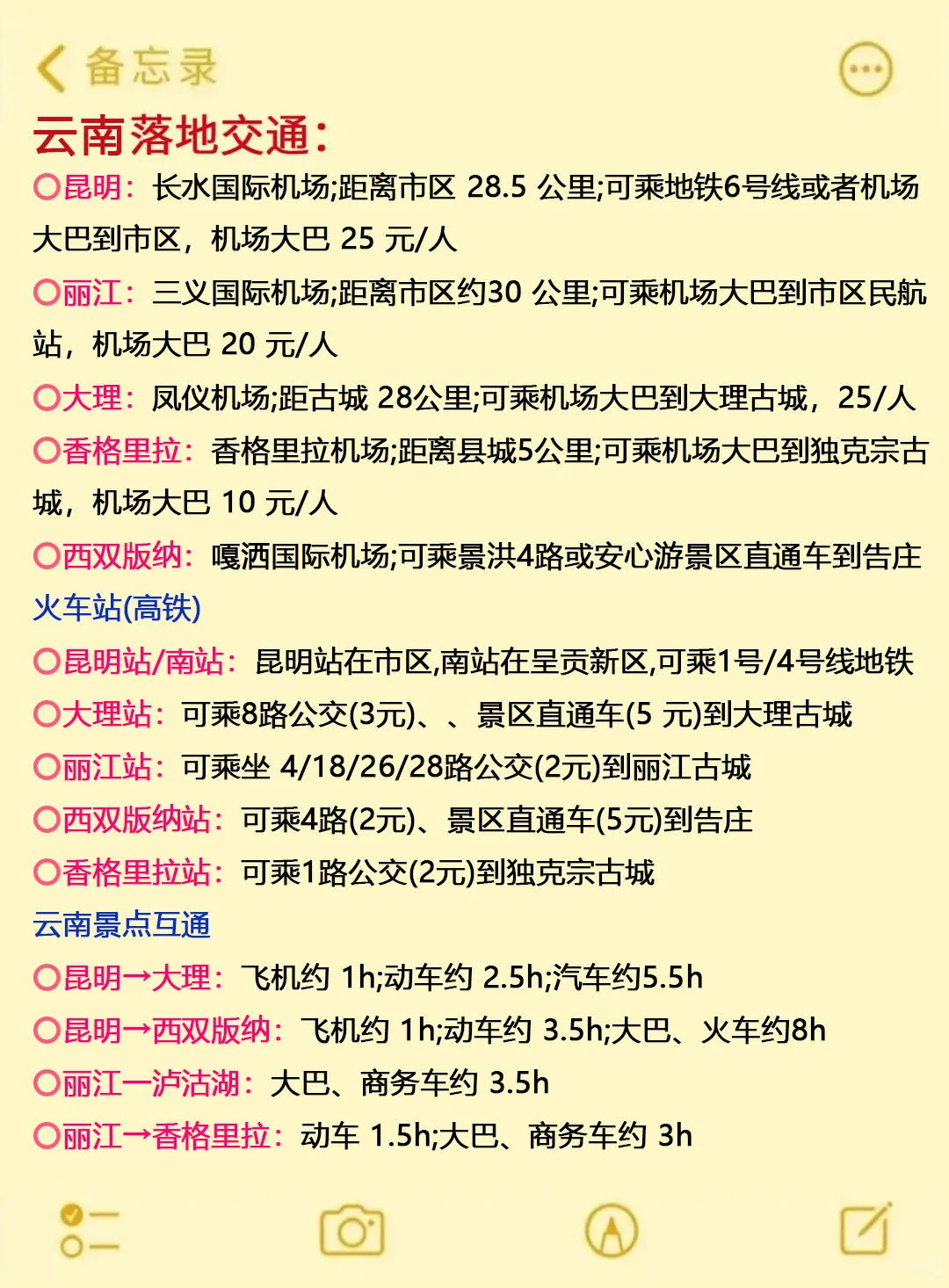 11-12月去云南旅游的姐妹听劝🙏拜托