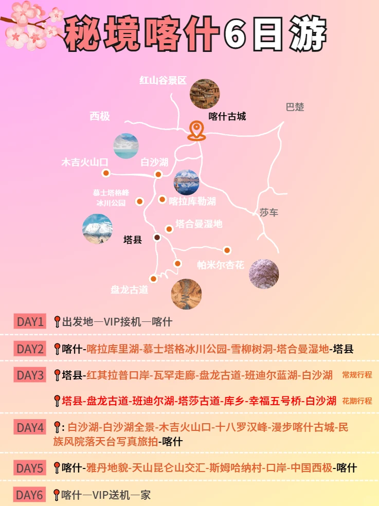 谁懂吖🔥终于有人把新疆旅游说明白了