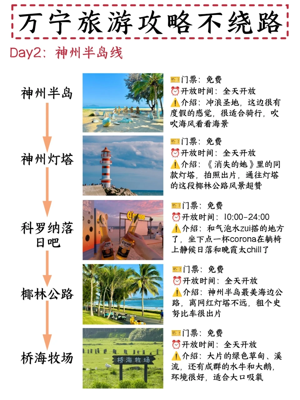 INFJ对自己做的万宁旅游攻略满意得睡不着！