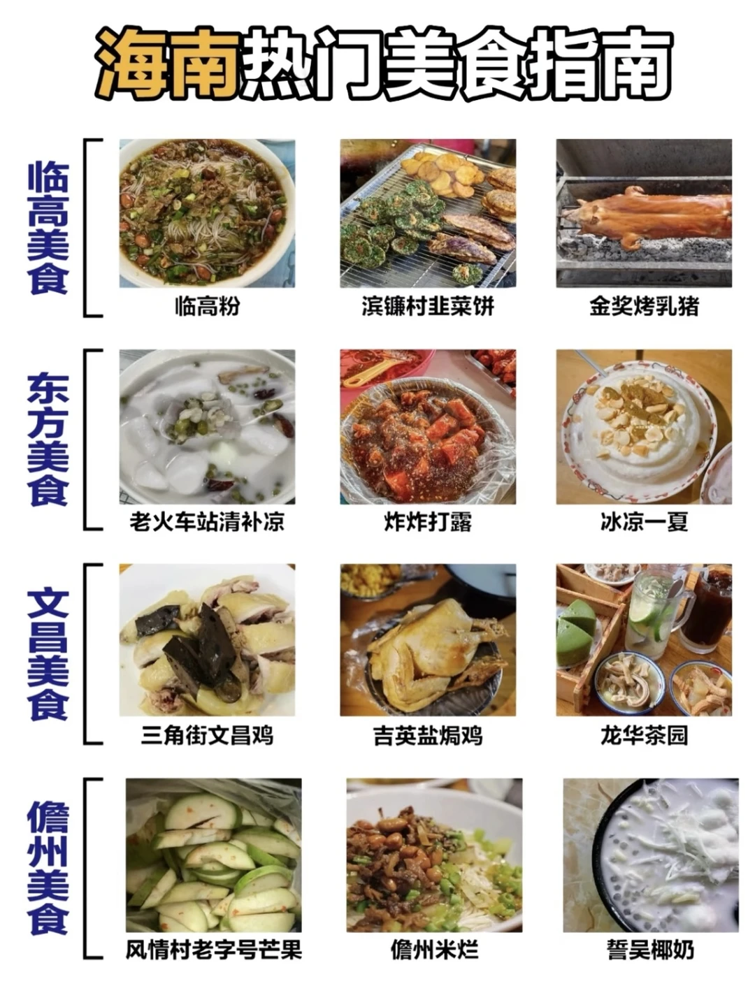 来海南旅游千万不要搞反了😁