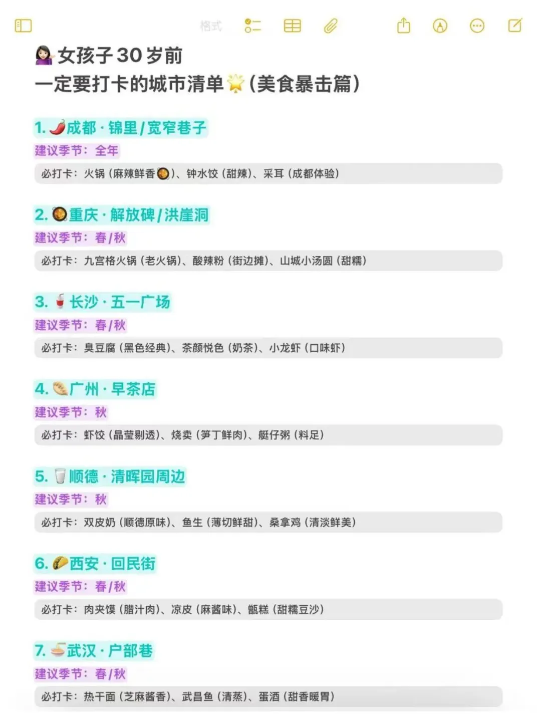 女生30岁之前必旅游的城市，你去过几个