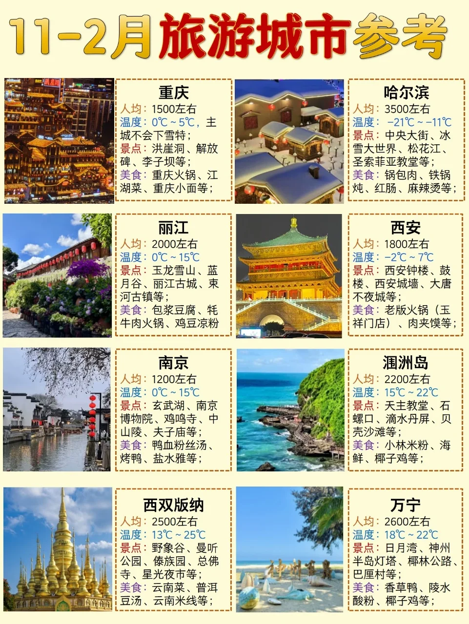 11-2月值得打卡的旅游城市攻略