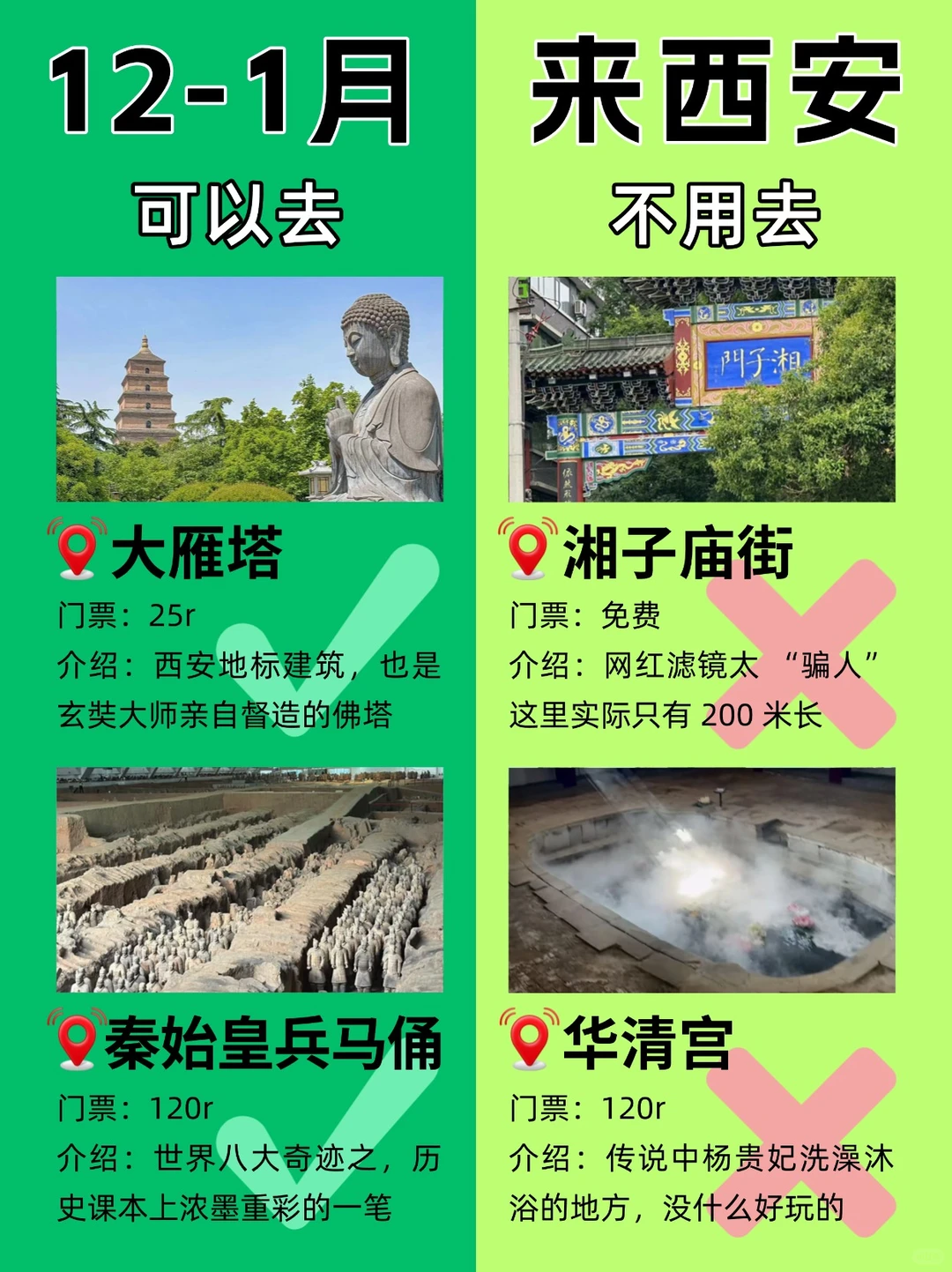 写给12-1月去西安的姐妹👭保姆级游玩攻略