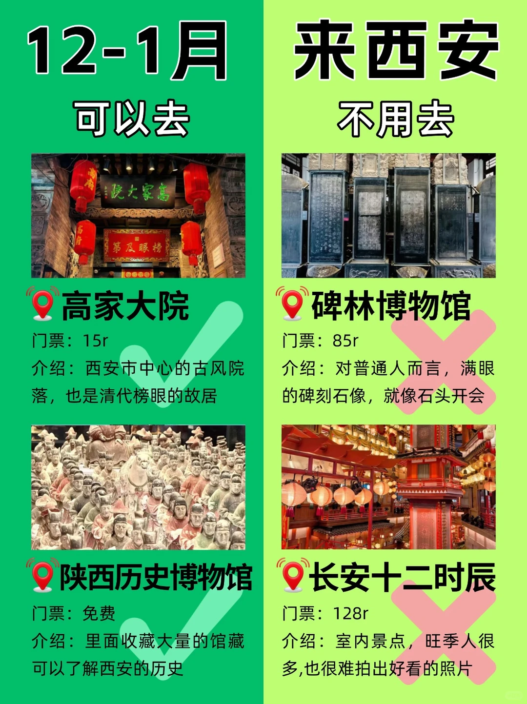 写给12-1月去西安的姐妹👭保姆级游玩攻略