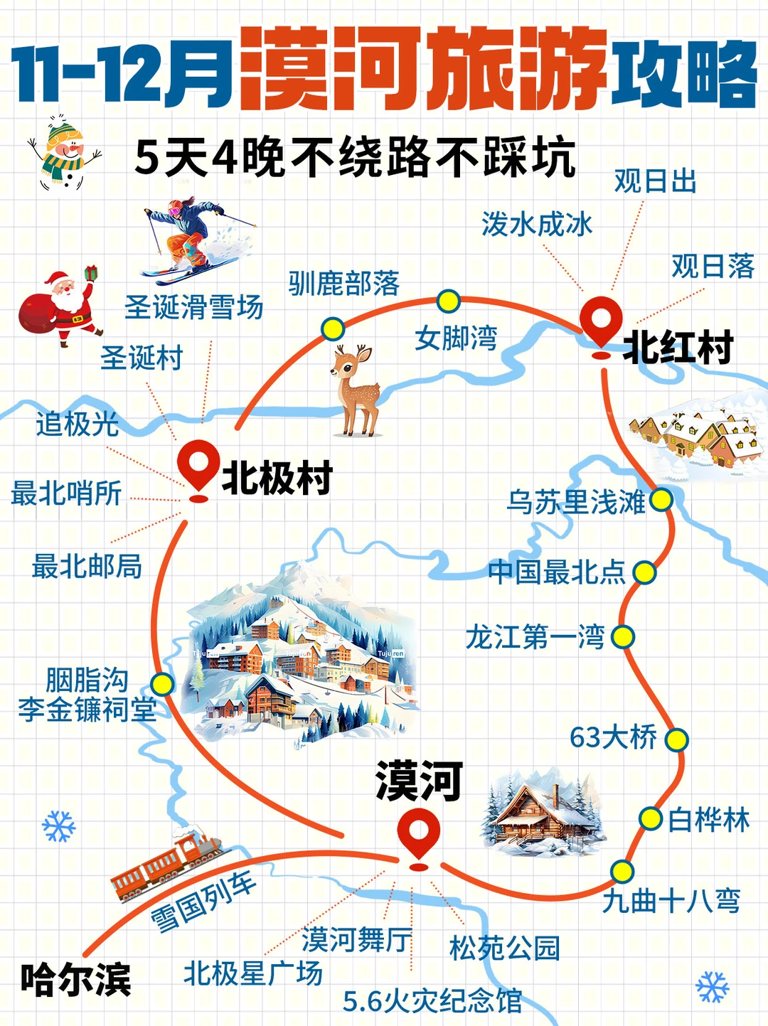 漠河旅游攻略12月📆5天4晚路线直接抄作业‼️