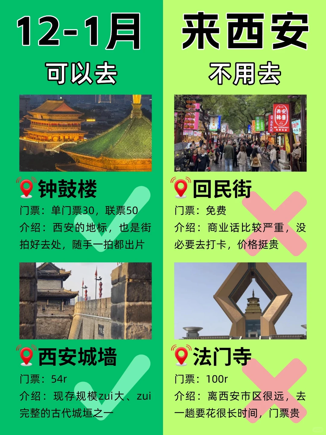 写给12-1月去西安的姐妹👭保姆级游玩攻略