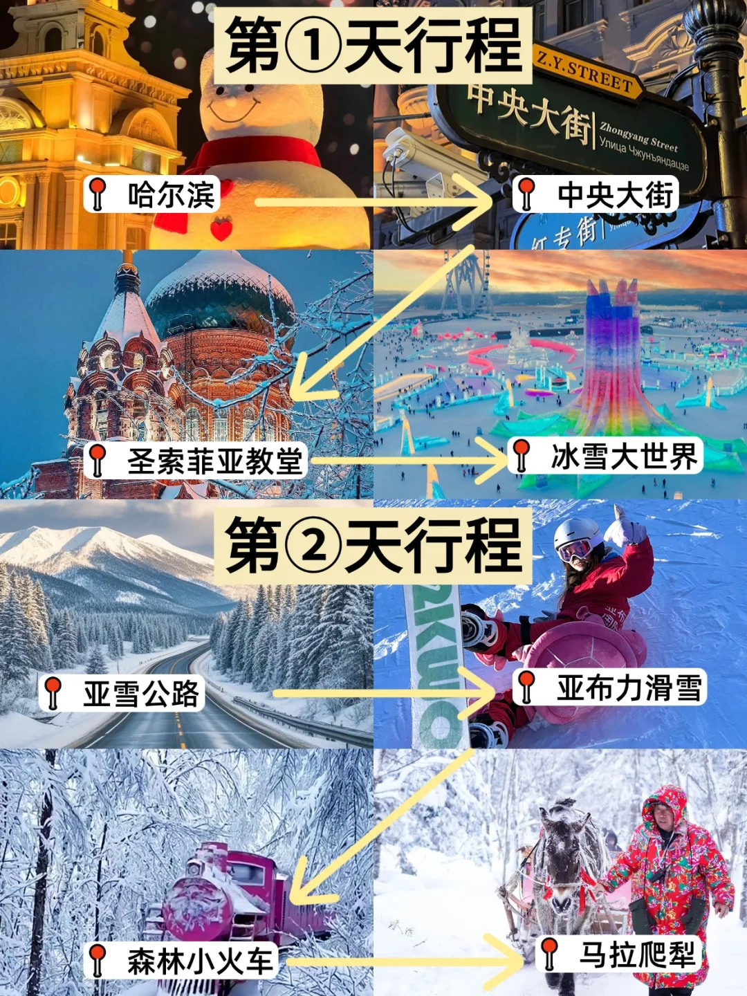 11-2月准备来哈尔滨的姐妹，千万要注意了！