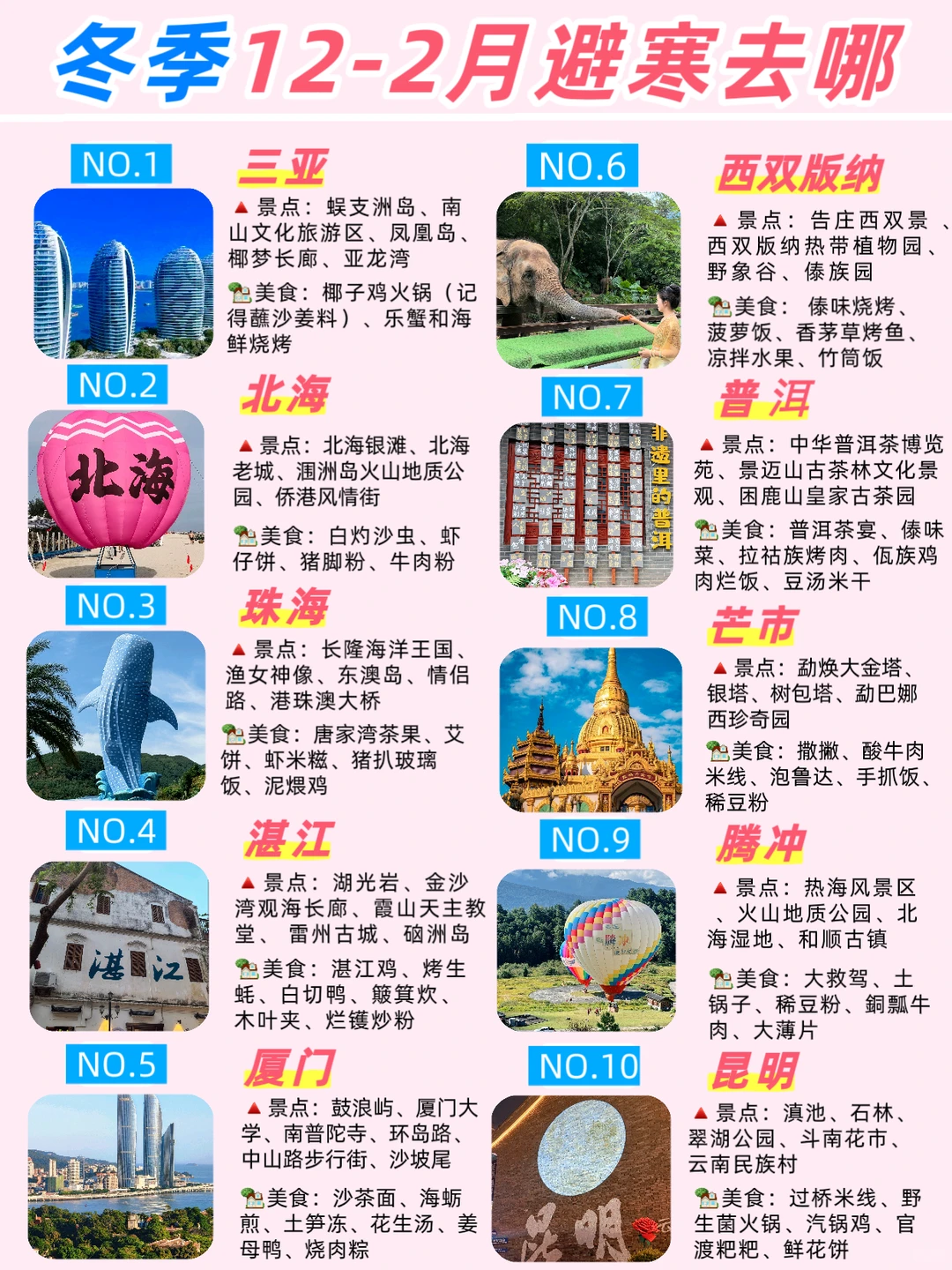 冬季反向旅游🌷🌷这些城市避寒简直绝了
