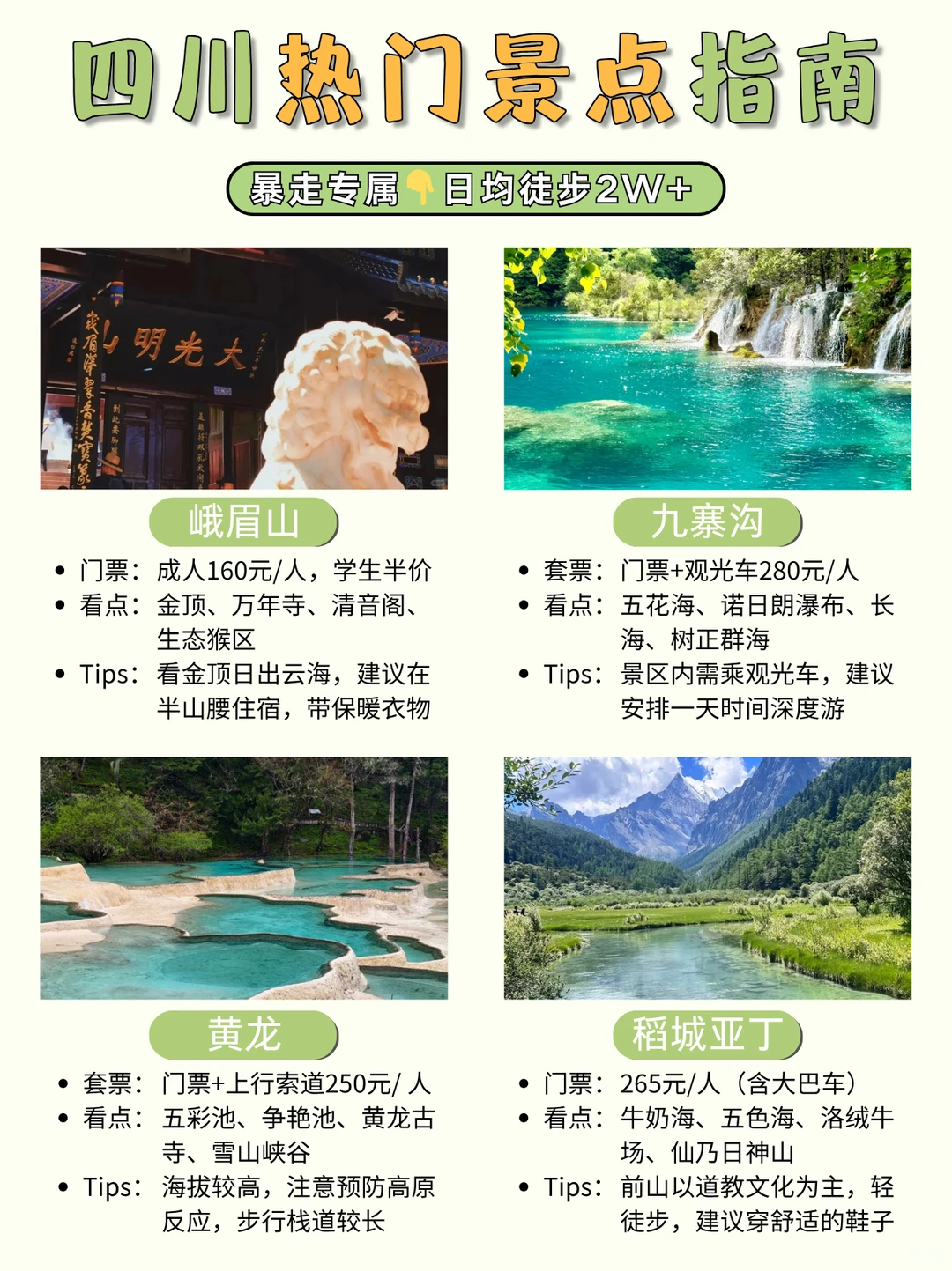 四川景点干货🌟按体力选景点不踩雷！