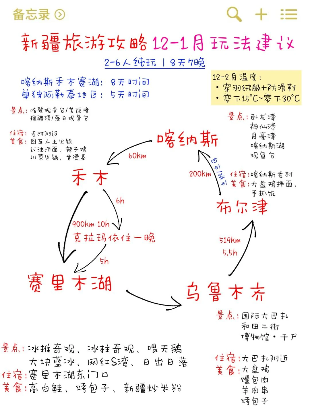 新疆旅游攻略👉12月8天行程照着玩就对了