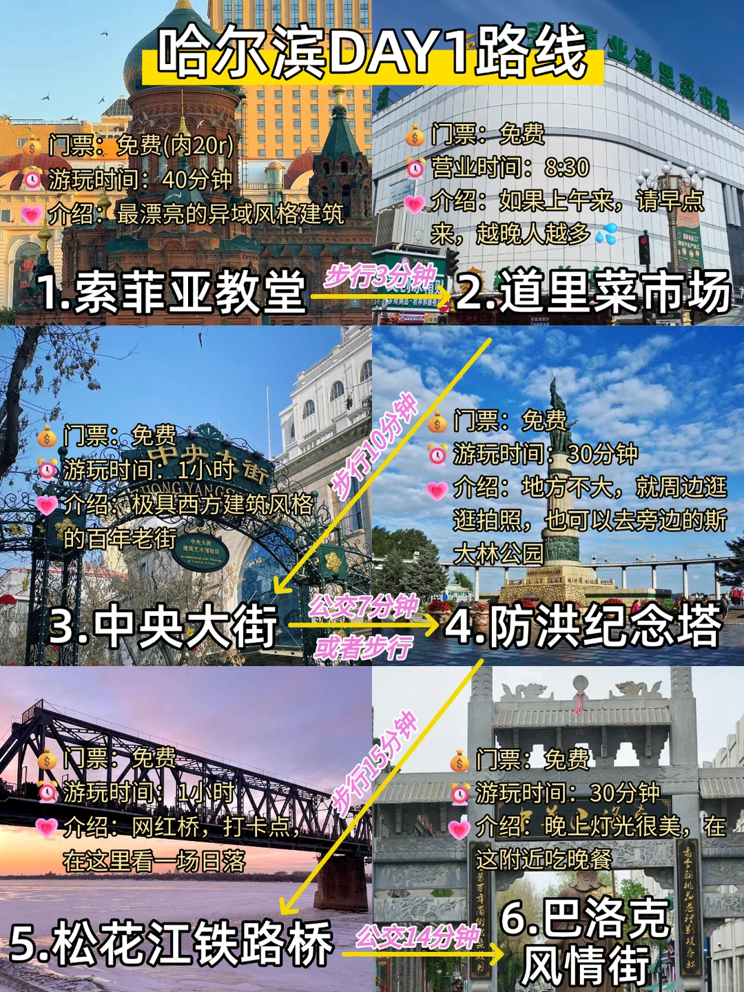 j人熬了几个大夜做的哈尔滨景点地图🥹..