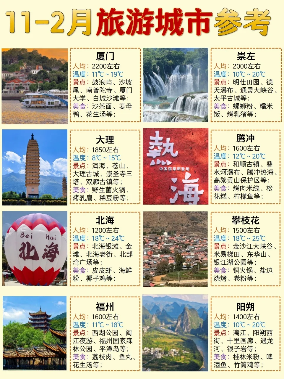11-2月值得打卡的旅游城市攻略