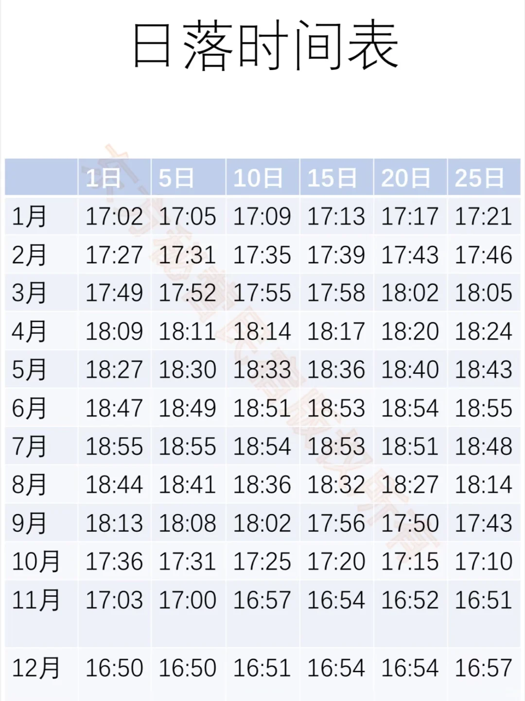 旅行第一站📍人生建议去的海岛——东极岛
