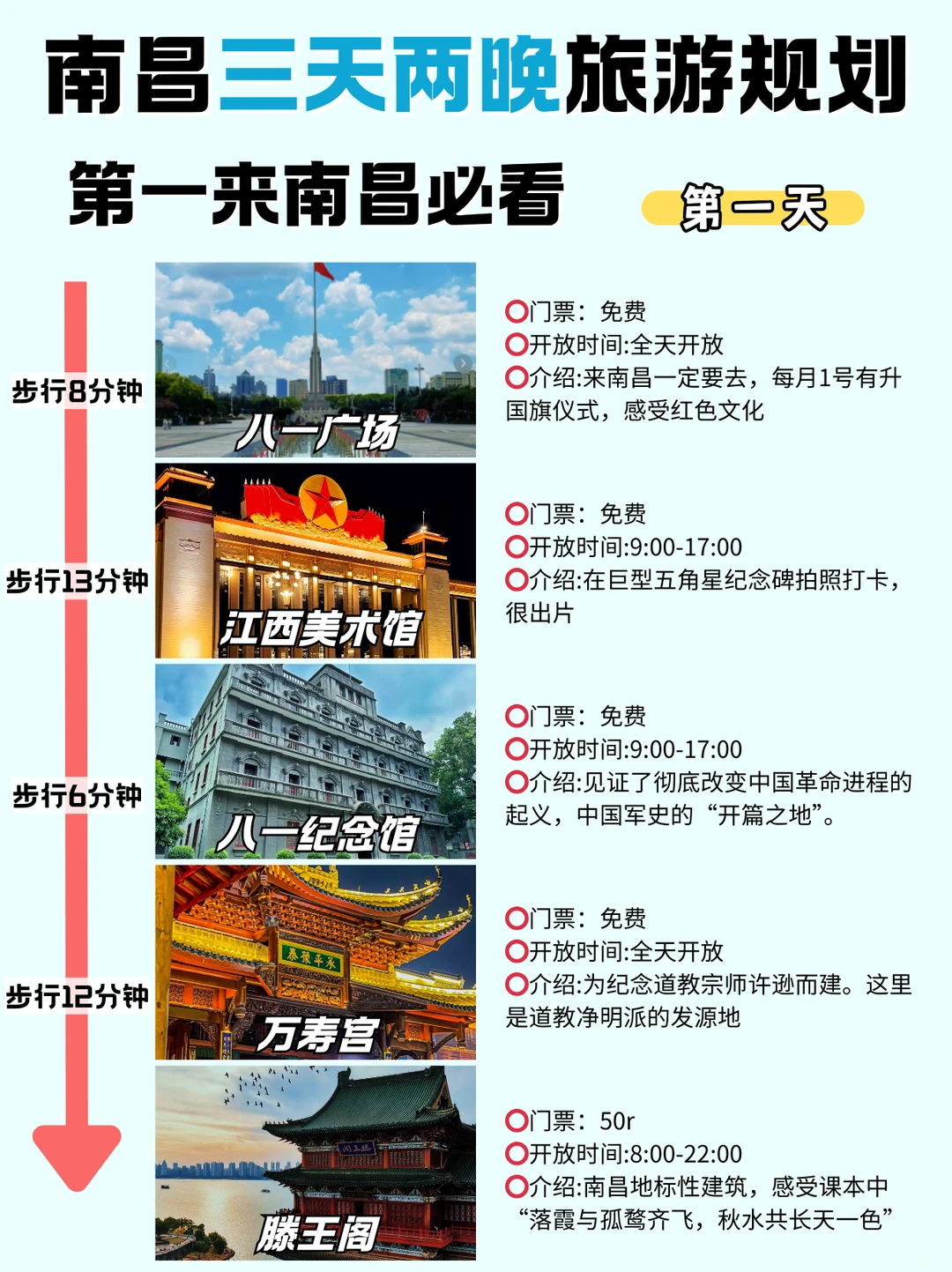 南昌旅游看这篇这够啦‼️吃喝玩乐超级全