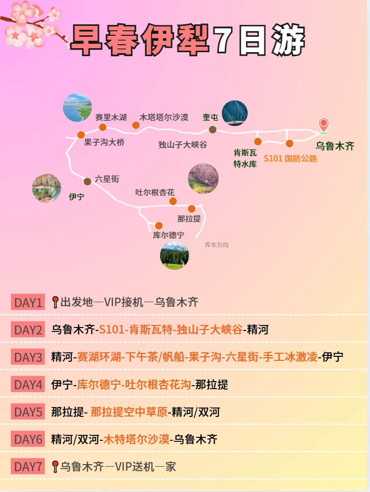 谁懂吖🔥终于有人把新疆旅游说明白了