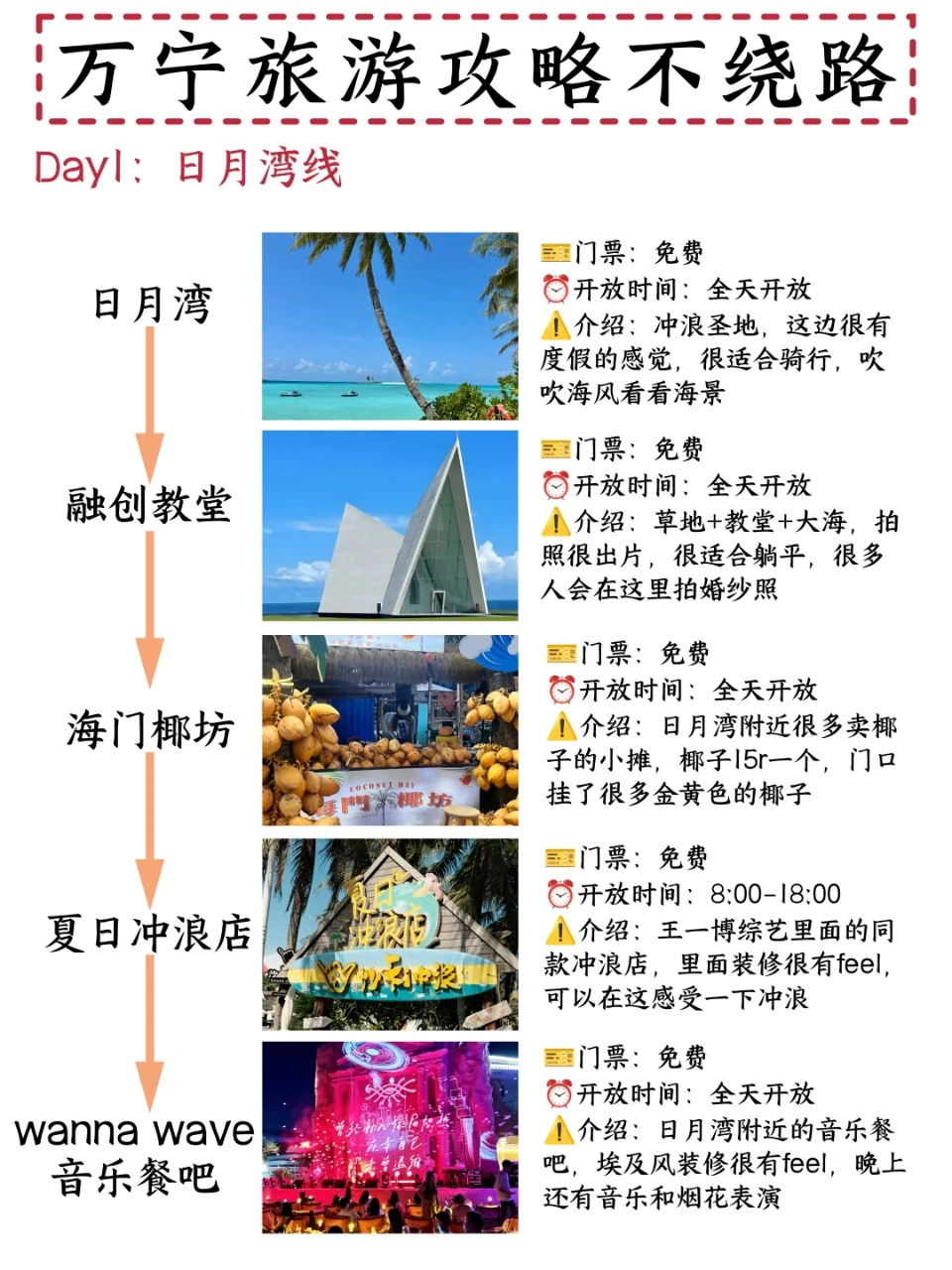 INFJ对自己做的万宁旅游攻略满意得睡不着！