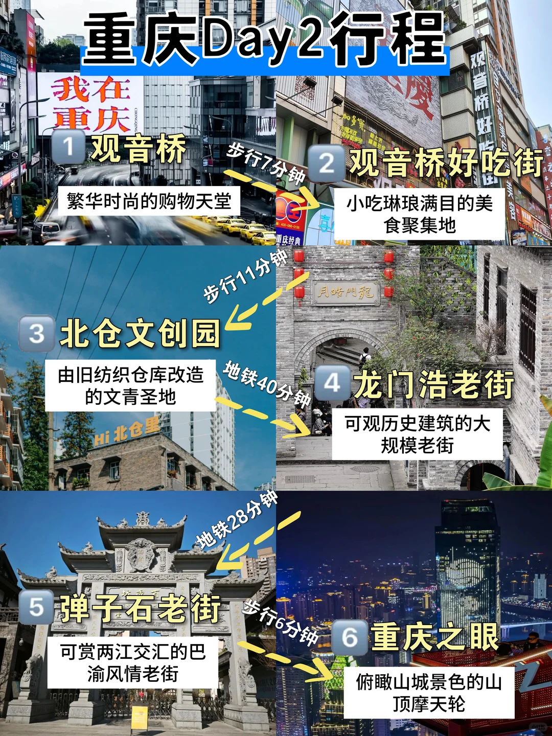 话虽难听。。确实是重庆旅游现状。。。